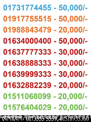 Best VIP SIM Number Collection Special Pattern mobile Number